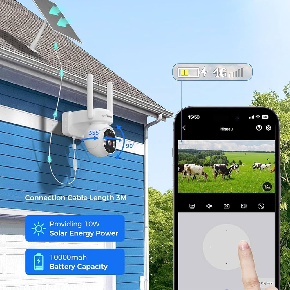 4G Solar PTZ Camera
