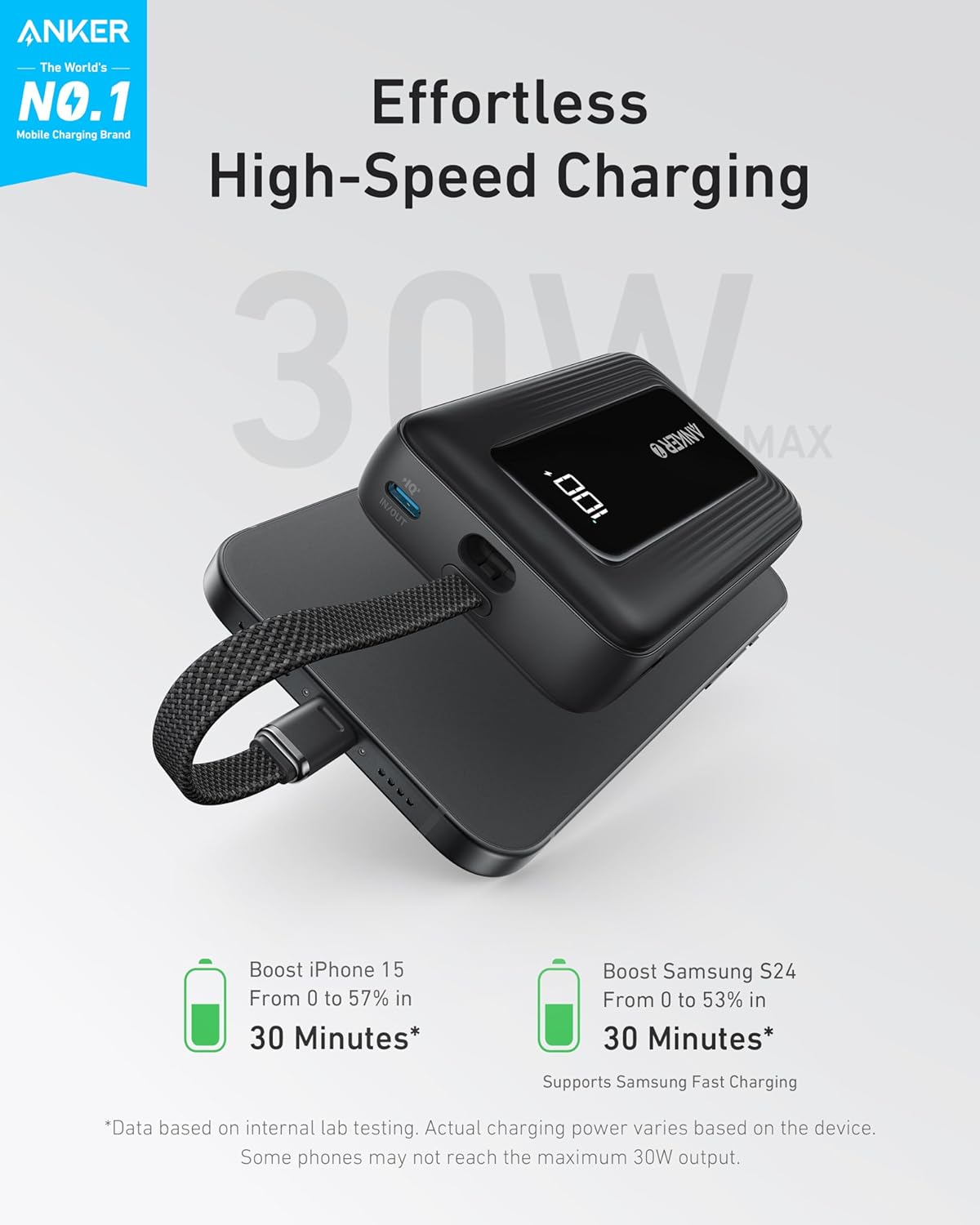 Anker Zolo 10,000 mAH